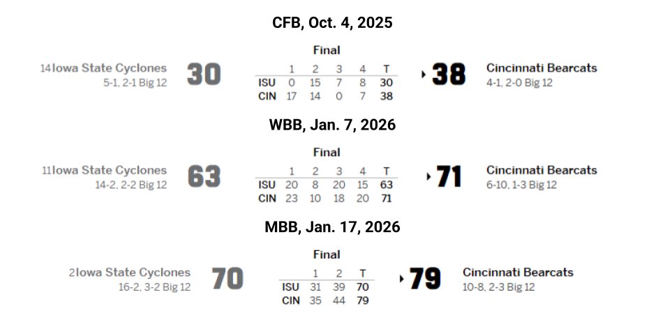 RedditCFB tweet media