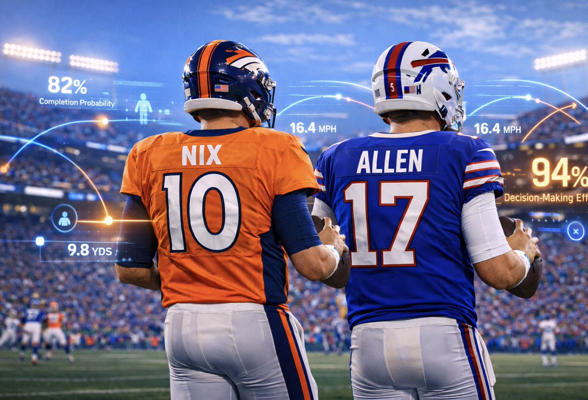 _Wavezz's tweet photo. Who's gonna win the  #NFLDivisional @BuffaloBills or @Broncos? 🍿 https://t.co/R5vcgWISr8