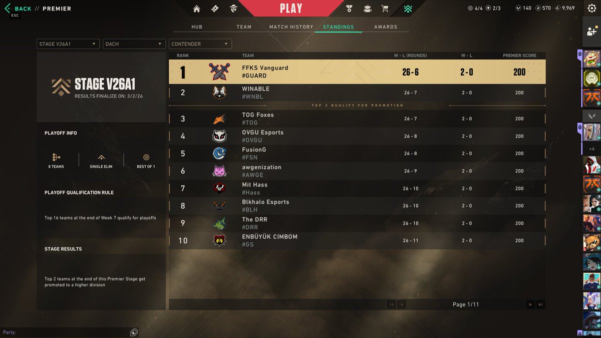 FFKS Vanguard tweet media