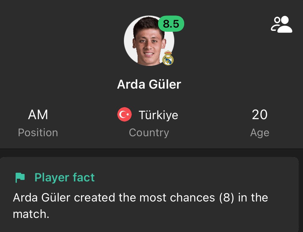 ab10odd's tweet image. MVP 🌟💙💙💙💙💙💙💙💙💙💙💙🐐.