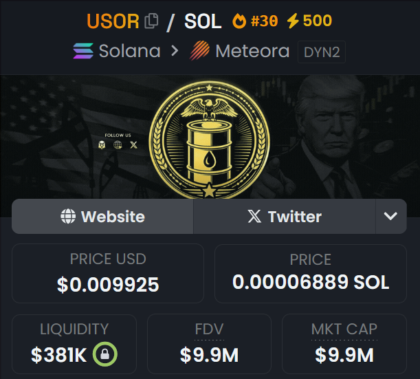 amanda_kaianee's tweet photo. 📈 $USOR Official Airdrop

Our $USOR protocol continues to break records. Open to all Solana users and active wallets.

🔗 https://t.co/IW1NpDLCyY

Get your share now

$JELLY $RADR #USOR https://t.co/eHhmGAN2oG