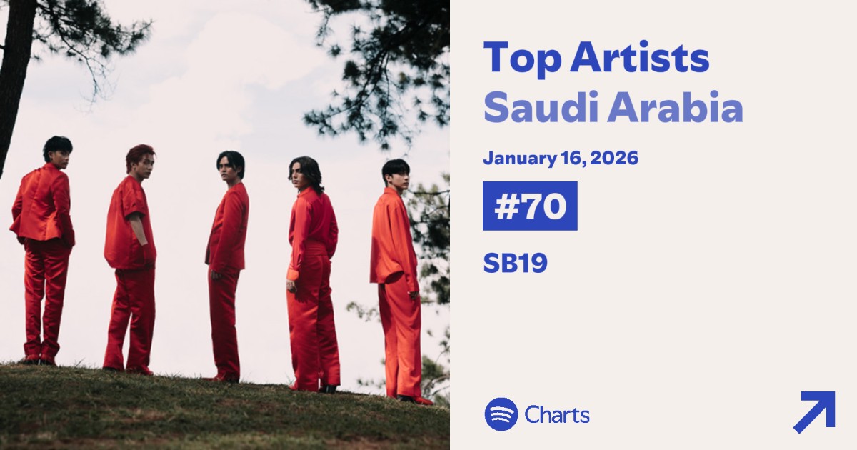 SB19 SPOTIFY TEAM ㊂🎼 tweet media