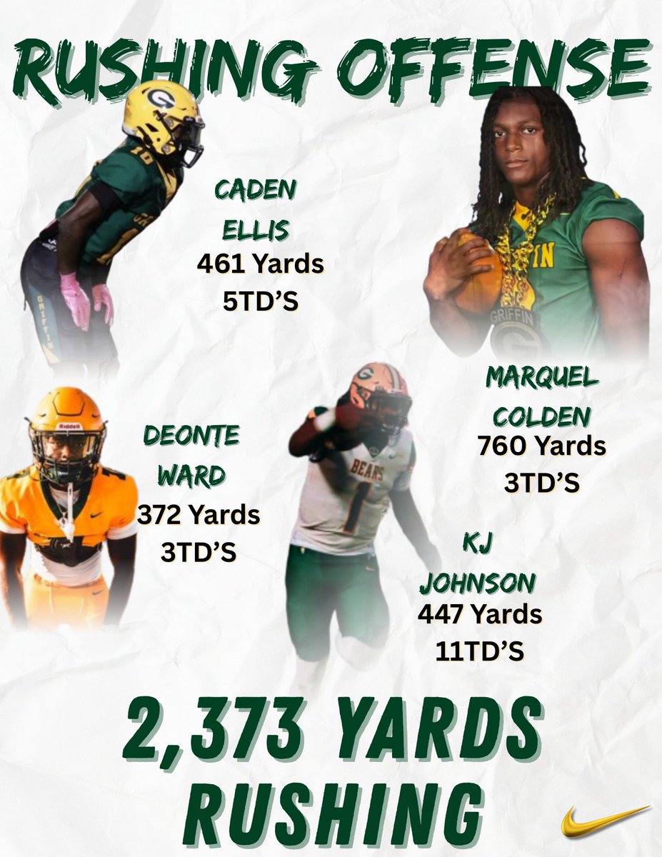 Griffin High Football tweet media