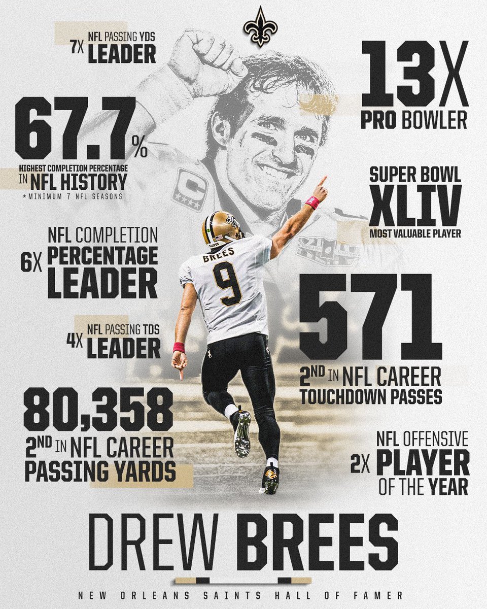 New Orleans Saints History tweet media