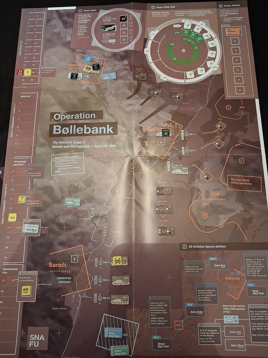 Per fi he aconseguit una victòria a l'Operation Bøllebank després de no sé pas quants intents! Quina suada, i a l'últim moment, però victòria operacional i política. Gran joc, Nicola!