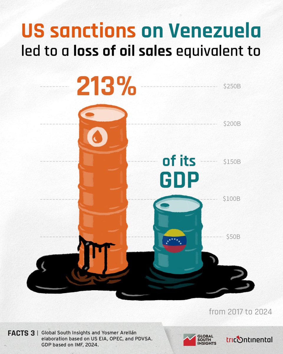 <a href="/MyLordBebo/">Lord Bebo</a> Corrupt Trump is caused the most damage to Venezuelans.