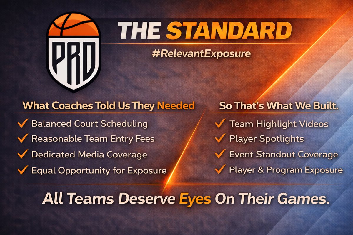 #PRO Elevation Inc. | #PRO Movement Athletics tweet media