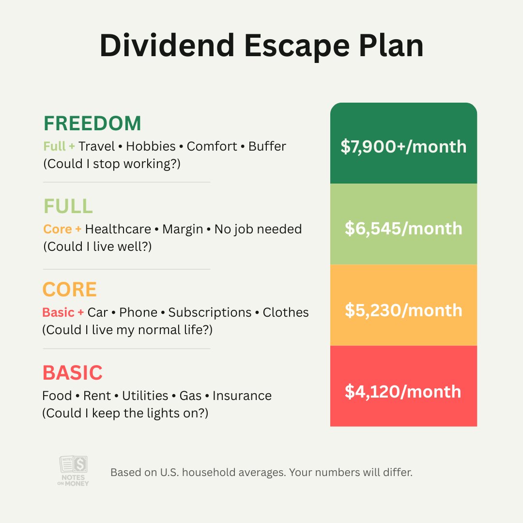 NotesByWesley's tweet image. 