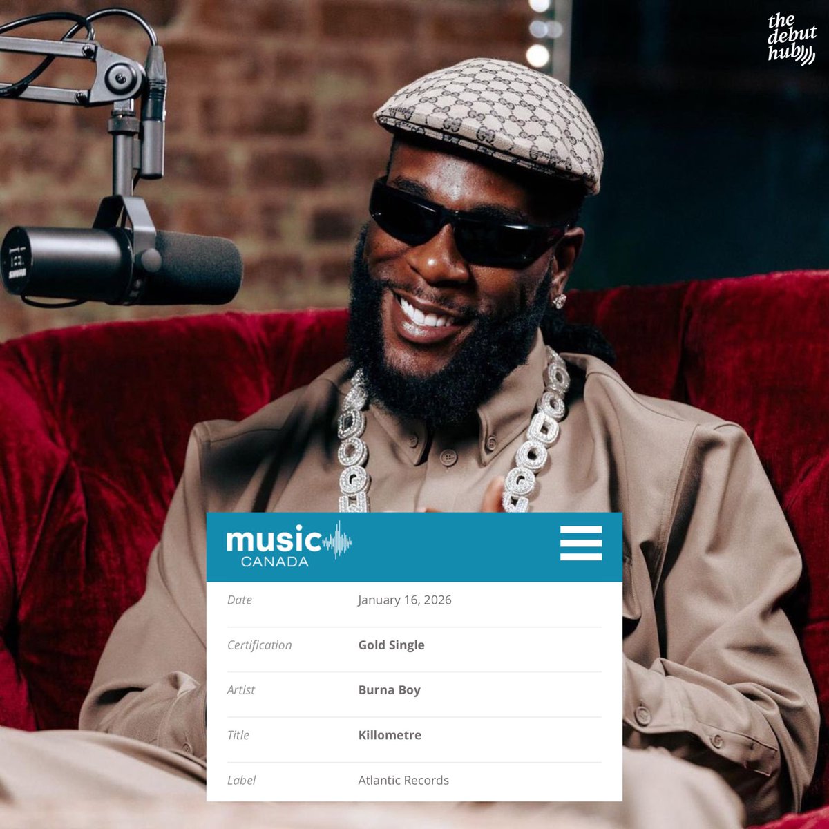 thedebuthub's tweet photo. JUST IN 🚨

Burna Boy’s “Kilometre” is now certified GOLD in Canada 🇨🇦📀

— It’s his 13th song to achieve the milestone, the most for an African act. https://t.co/rCjy9Hj4h5