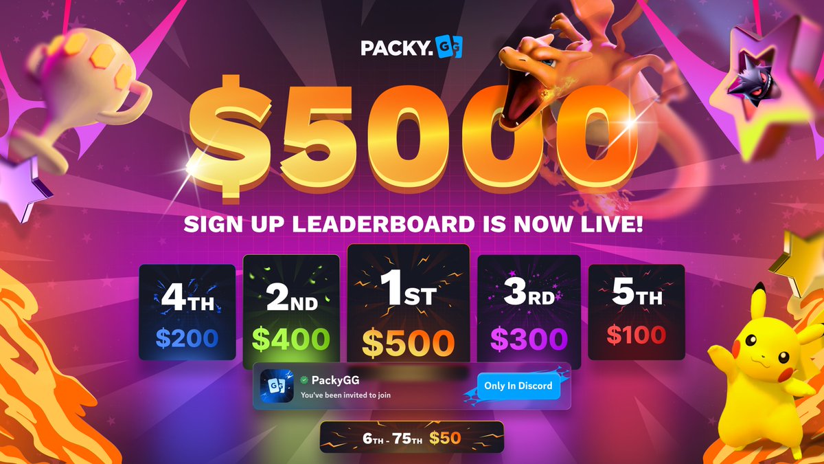 packygg's tweet image. Our Waitlist &amp;amp; $5,000 Sign-Up Leaderboard is LIVE!🎉

You can now join the waitlist at: waitlist.packy.gg

All rules &amp;amp; explanations for the $5,000 Sign-Up Leaderboard can be found in our Discord

👉discord.gg/packygg

Like &amp;amp; retweet for a chance to win $100💰