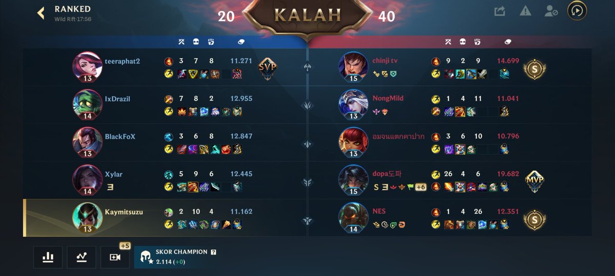 NovriHM's tweet image. Rilll dibantai2 langsung dibayar lunas 🤣