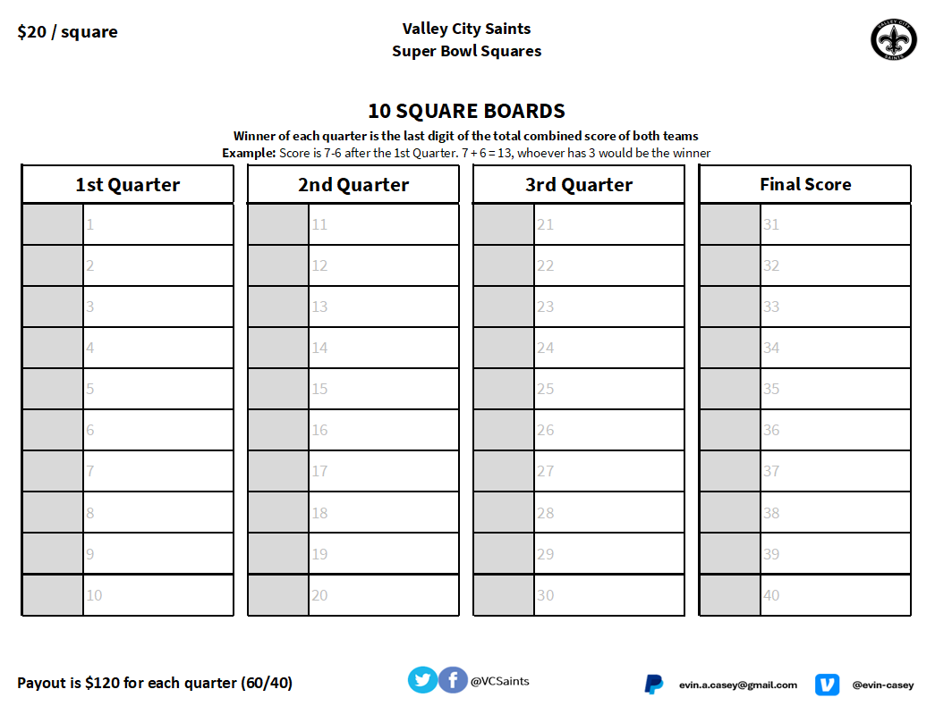 VCSaints's tweet image. The fearless leader has awoken from hibernation.

Which means it is time for the Saints annual SB Square fundraiser!

We have 2 boards this year, a 100 and a 10 square board. Each board is $20/square. Contact Evin Casey if you want some squares.