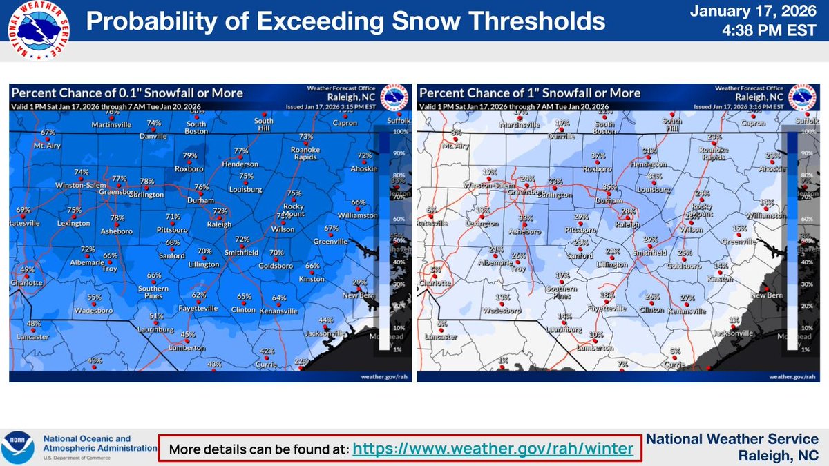 ⚠️ Saturday Afternoon Update: Sunday's snow &amp; rain totals have bumped up slightly. Expect a general dusting to 0.5", with isolated spots seeing near 1". Plan accordingly! ❄️🚗