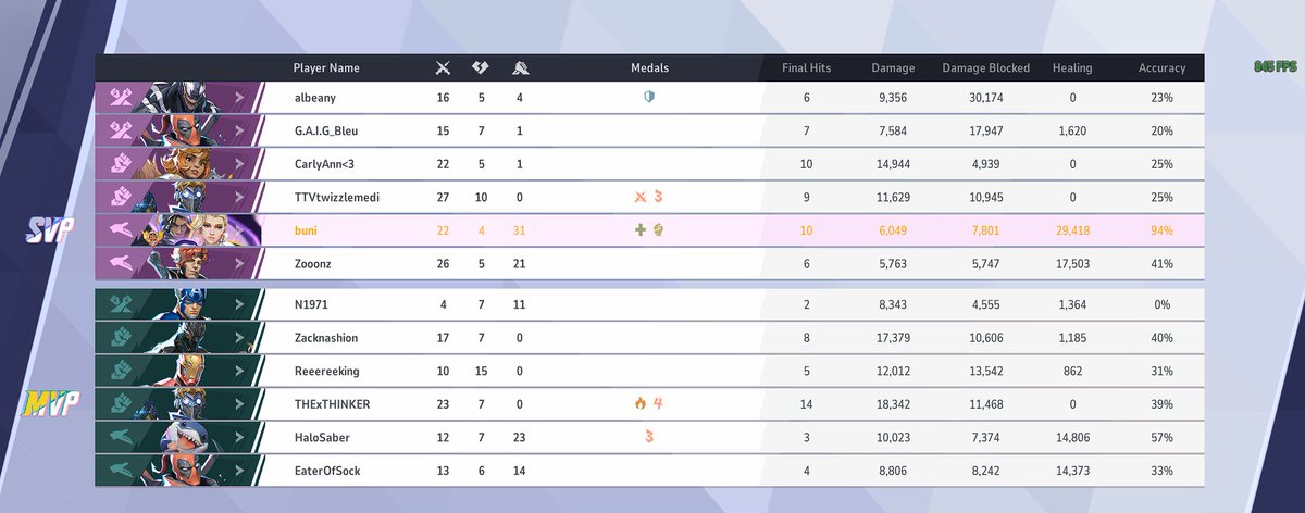 day 1 on mnk 😶 #MarvelRivals