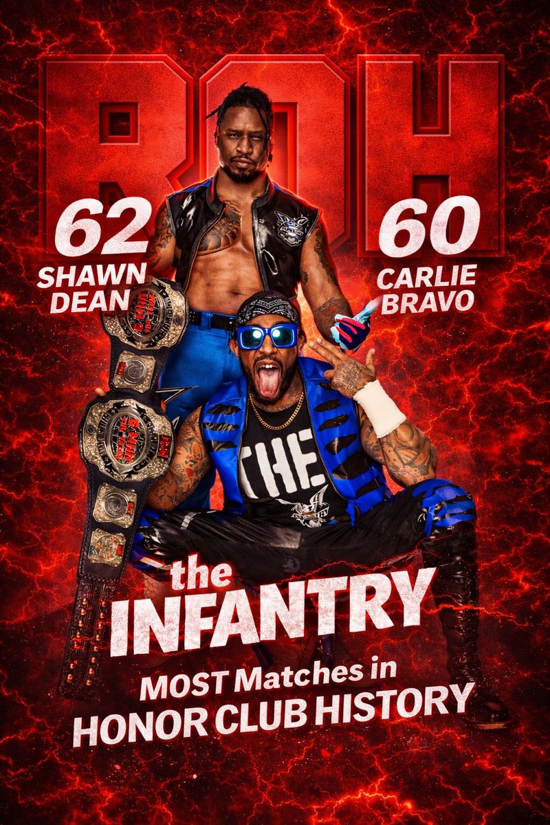ShawnDean773's tweet image. As a unit…who has the most matches in #ROH… The #1 and #2 … 

#theINFANTRY that’s who! 
Stop Playing with #THEM