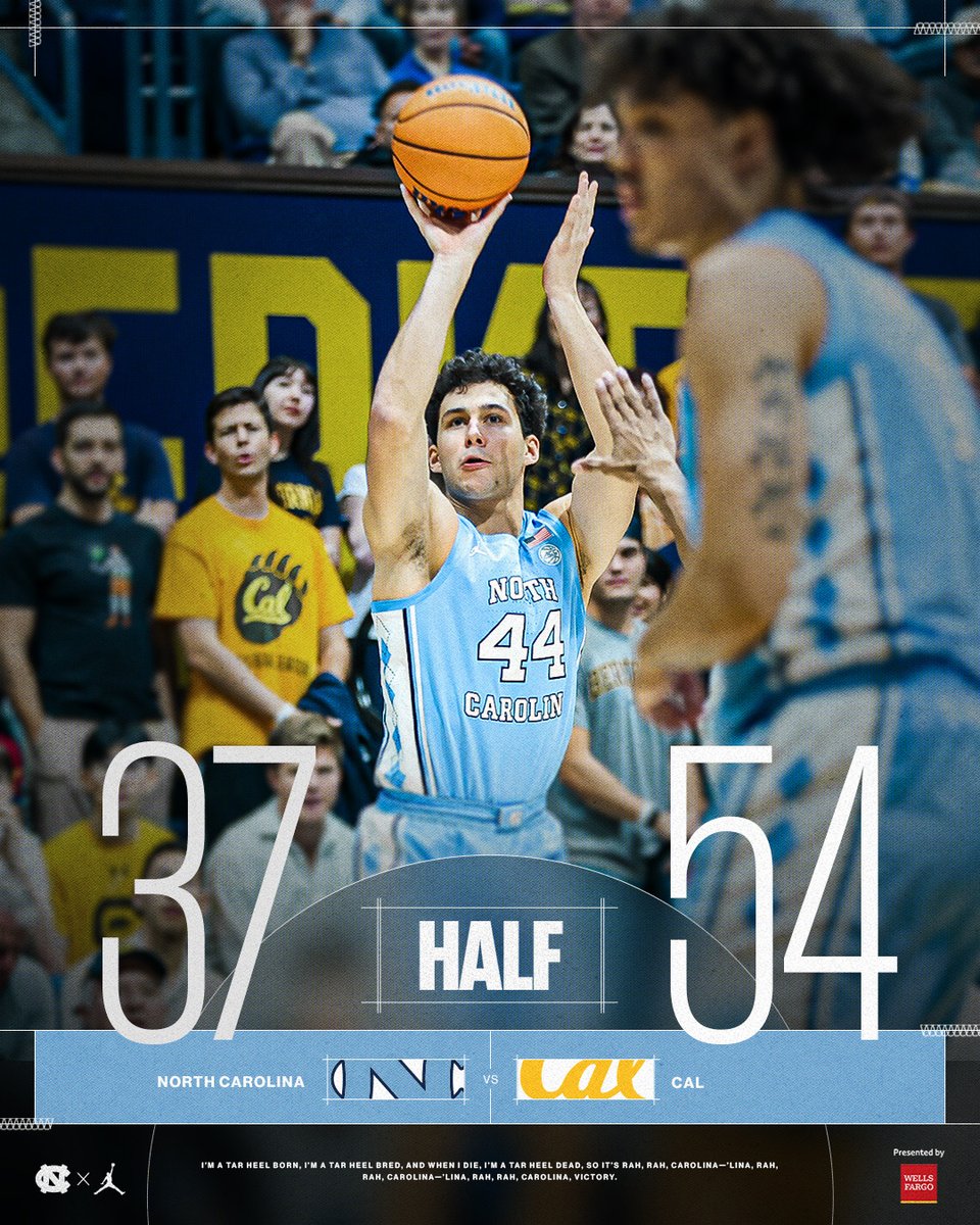 Carolina Basketball tweet media