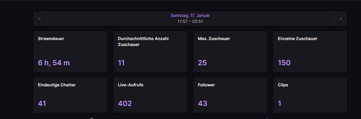 danke an alle zuschauer geiler 1 stream
danke für den raid <a href="/PTH_Julie/">PTH Julie</a> <a href="/Einfach_Luke123/">einfach_luke_</a>