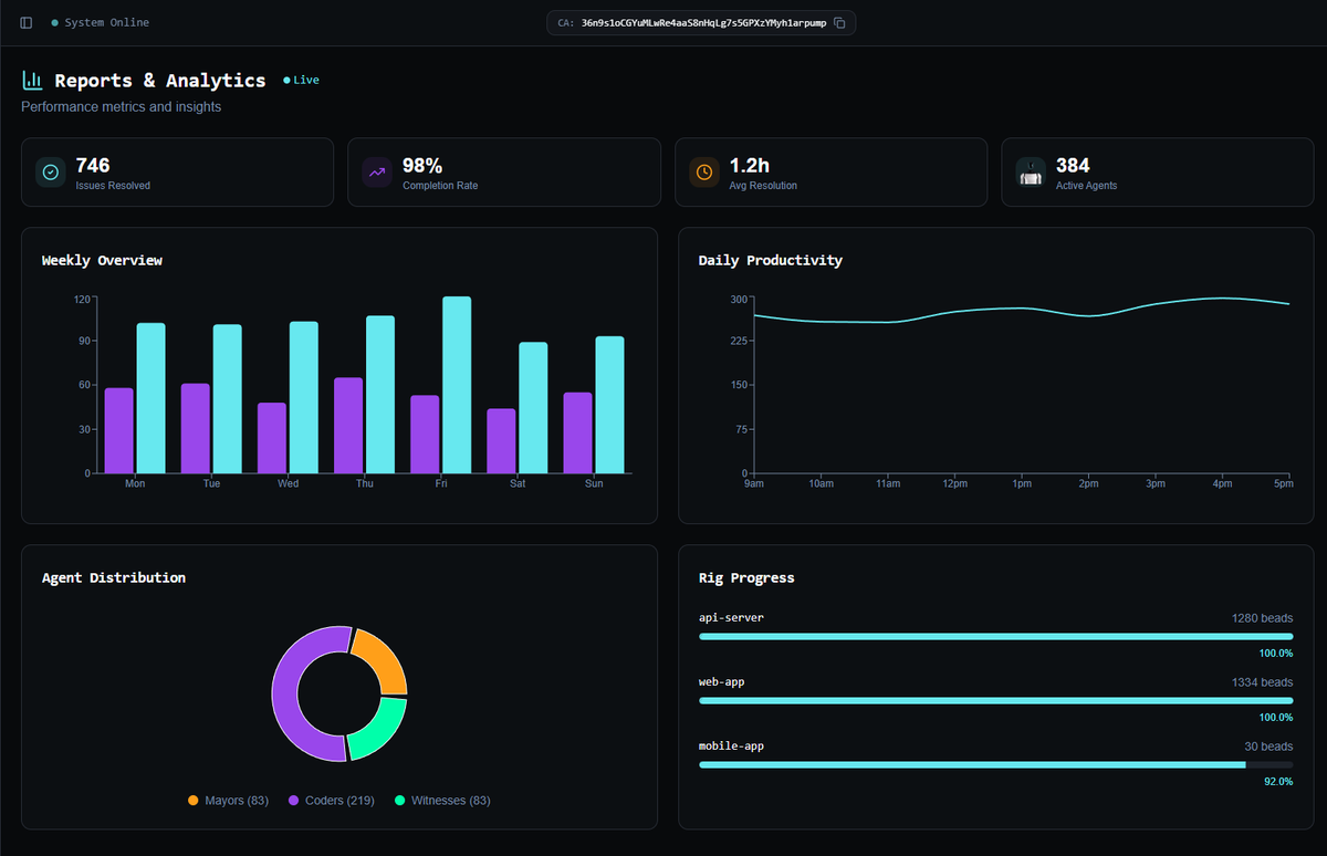 Grok Town tweet media