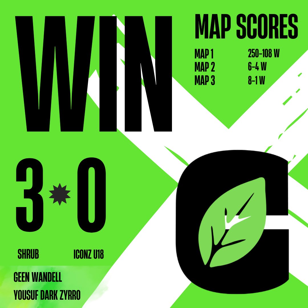 Chicago Shrub tweet media