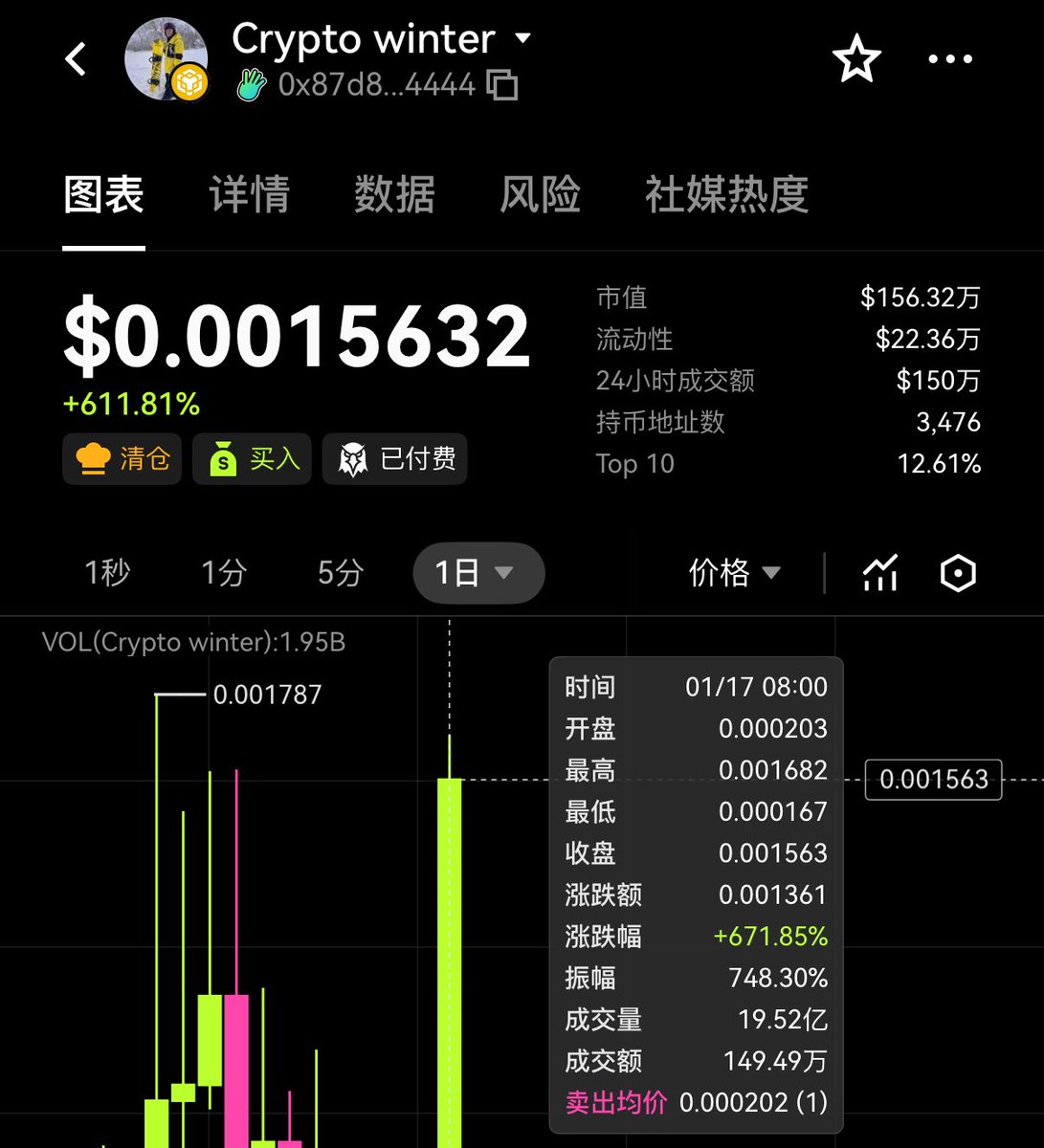 去你妈的😭
把我洗下车了就拉菲😭
是人啊😭😭😭
我道心破碎了😭
但是其实也合理，将近1%的筹码
把我洗掉了才能轻松拉盘
😭😭👊😭😭👊😭😭👊😭😭👊
我的crypto winter真他娘的来了
我的心好痛😭我一直在哭😭我要碎了😭
洗死我了😭下次不动了😭😭😭
ca：0x87d87671aefb97610390cd7fdbb4281c3f734444