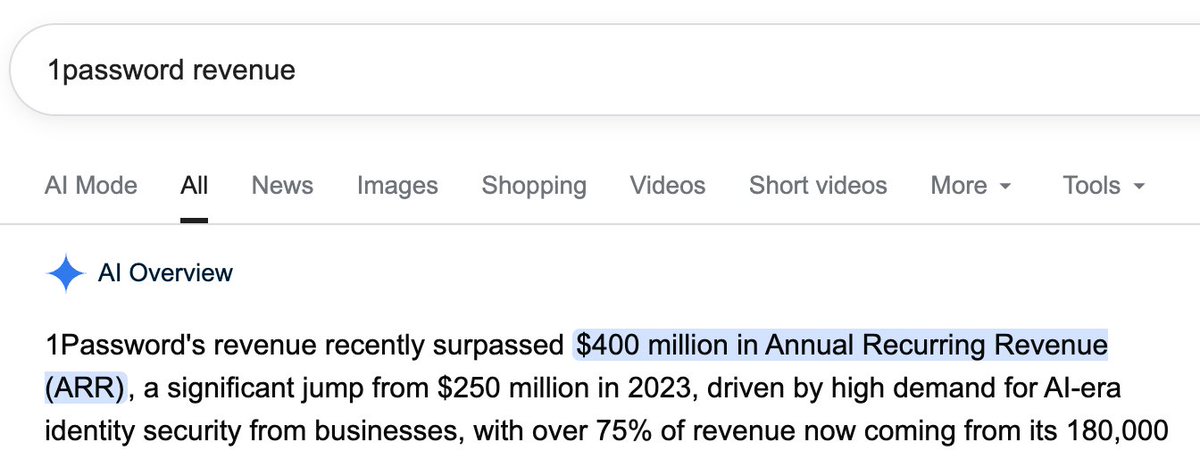 jonathanzliu's tweet image. the dumbest thing founders do is worry about openai/apple/google chrome killing their product

like bro 1password is literally a default macbook feature 

it made $400 MILLION last year