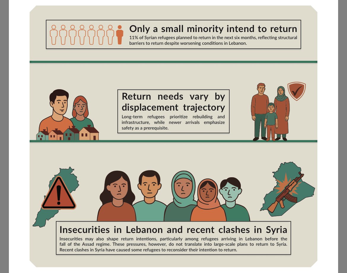 Access Center for Human Rights (ACHR) tweet media