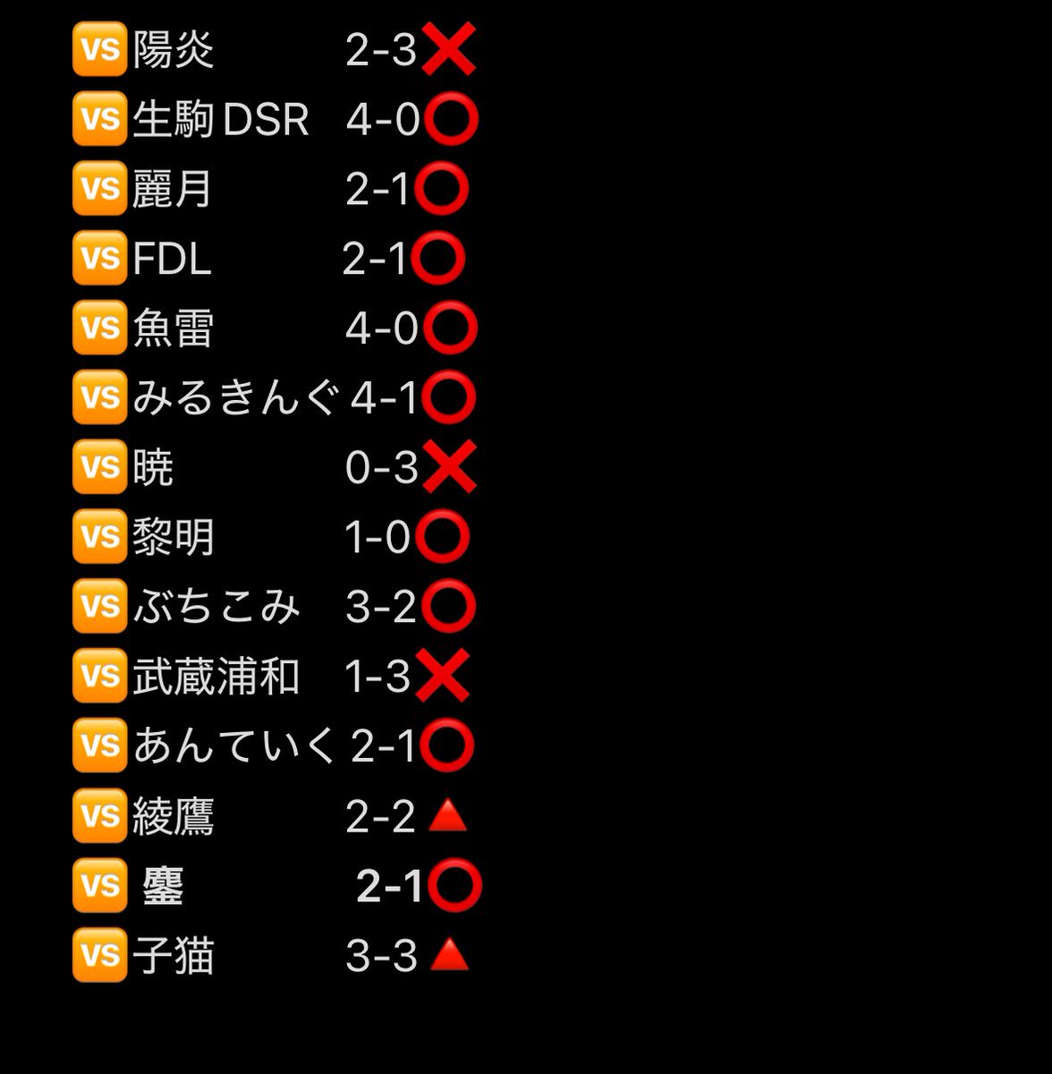 エアロ tweet media
