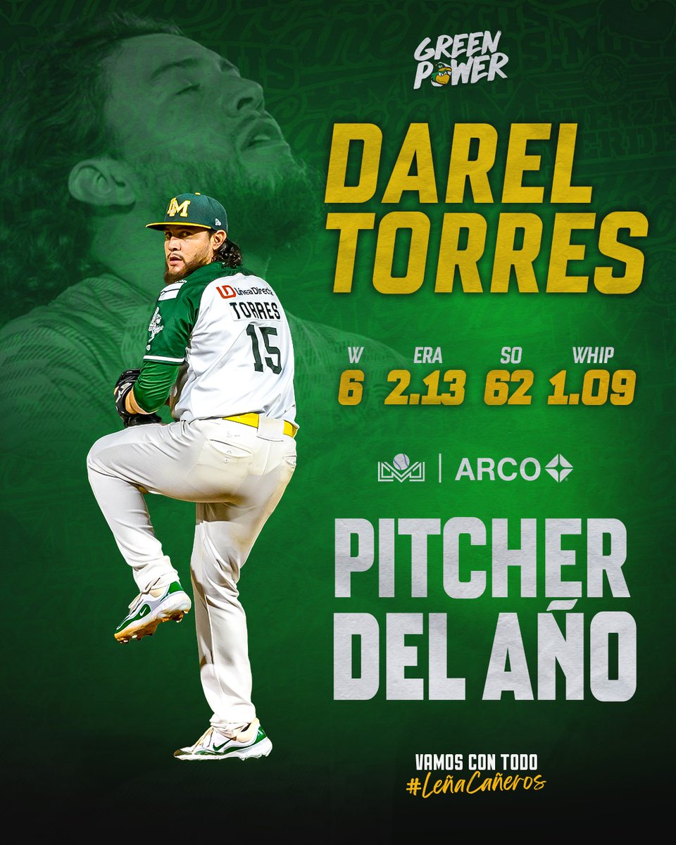 🔥🏆 DAREL TORRES, PITCHER DEL AÑO

Líder en ERA (2.13), ponches (62) y WHIP (1.09), el derecho de los Cañeros se queda con el Trofeo Vicente “Huevo” Romo.
Dominio total y orgullo verde 💚🌾 #LeñaCañeros