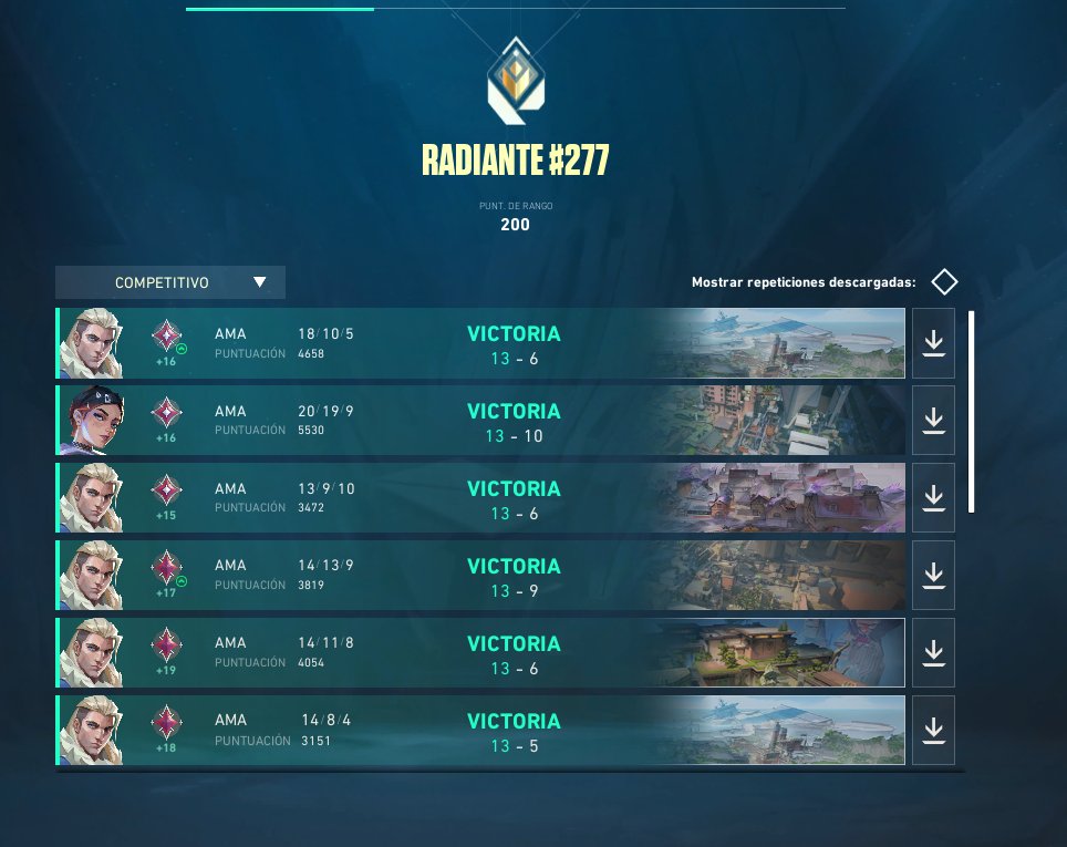 Que facil es llegar a Radiant ahora voy por el top 50