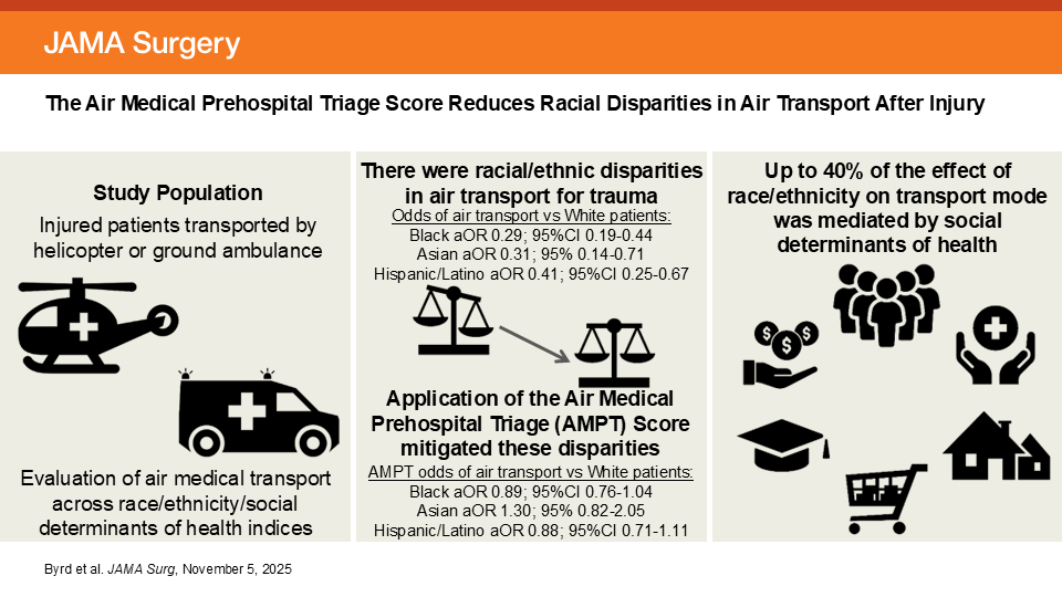 JAMA Surgery tweet media