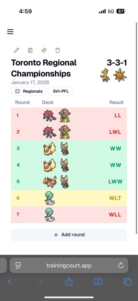 This was the most fun regional to date in terms of playing Pokemon 
Which is wild because I fucking hate Gholdengo and I win both games vs Gardevoir if I ever draw my Turo 

Peep the spread gang 

0 Draga 
6/7 Losing MU’s 
Lfg
