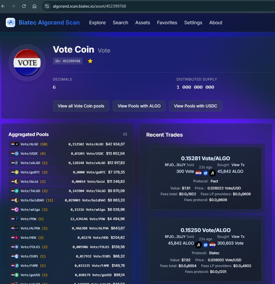 Everyday Algonaut tweet media