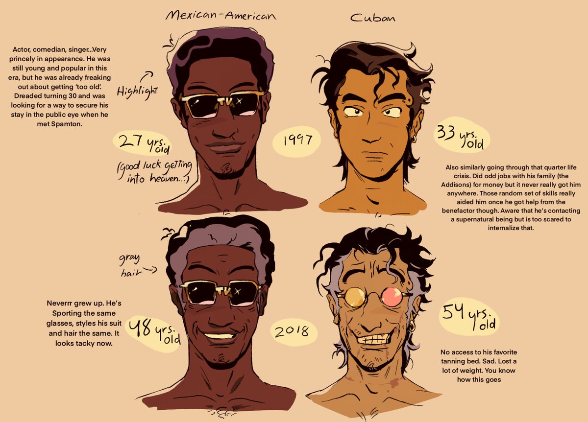 Diionysan's tweet image. After a MILLION years. My Spamtenna human gijinka notes #DELTARUNE #Spamtenna