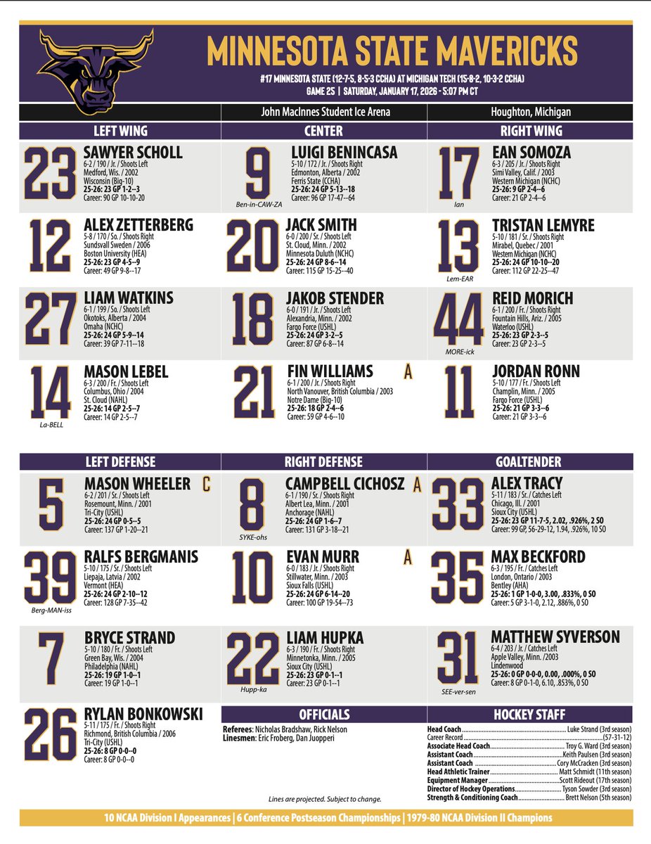 MinnStMHockey's tweet photo. 5:07 p.m. central time start tonight. Let's Go Mavericks! https://t.co/UnDT4JdNGH