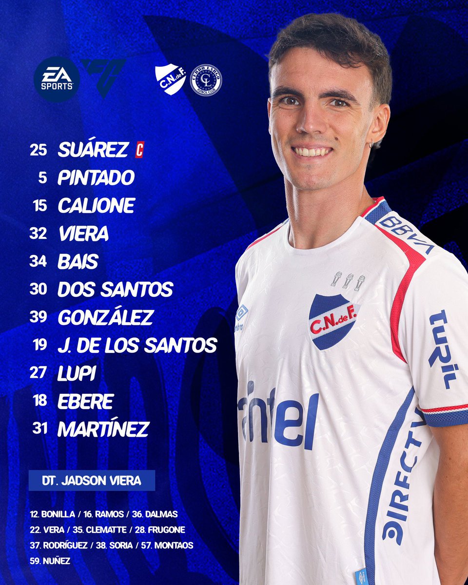 ✔️ 𝗥𝗼𝗱𝗿𝗶𝗴𝗼 𝗠𝗮𝗿𝘁𝛊́𝗻𝗲𝘇 nuevamente titular en la Copa de la Liga.