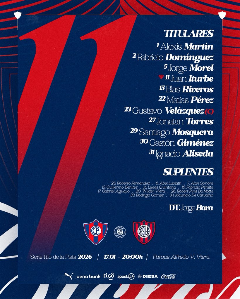 📋 Alineación confirmada del Ciclón para enfrentar a San Lorenzo🌪️⚽️