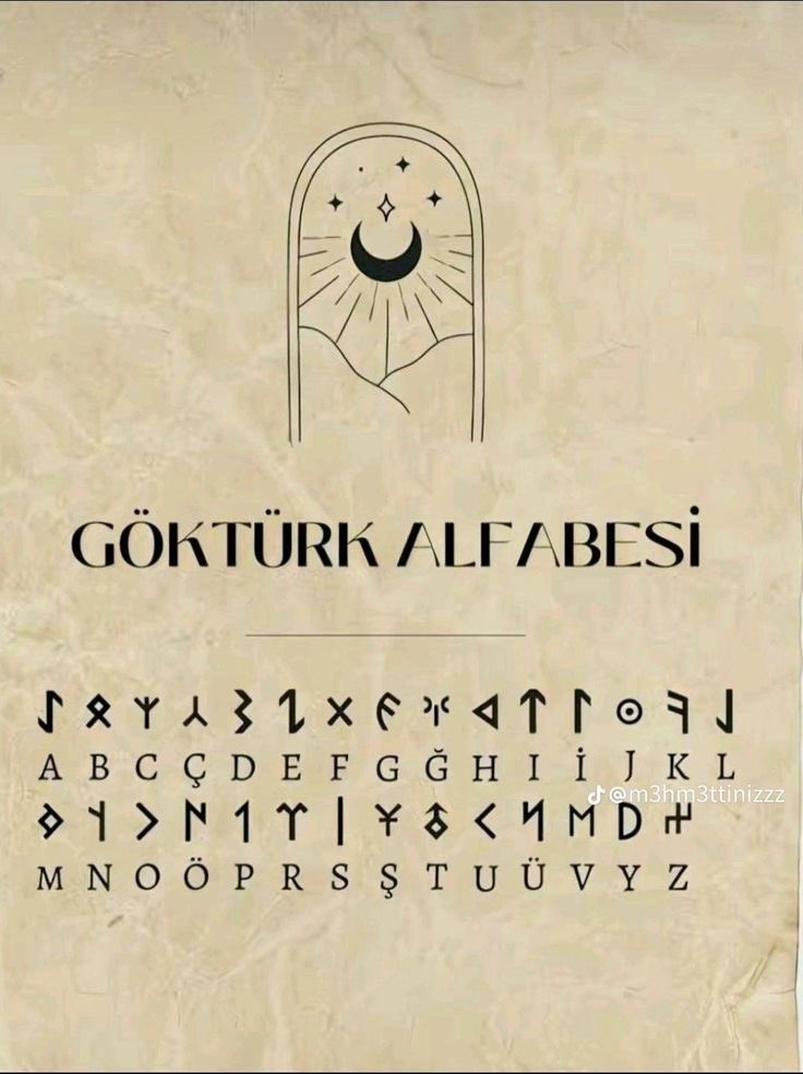 Turkicultures's tweet photo. Göktürk Alfabesi. https://t.co/NblOhll3B7