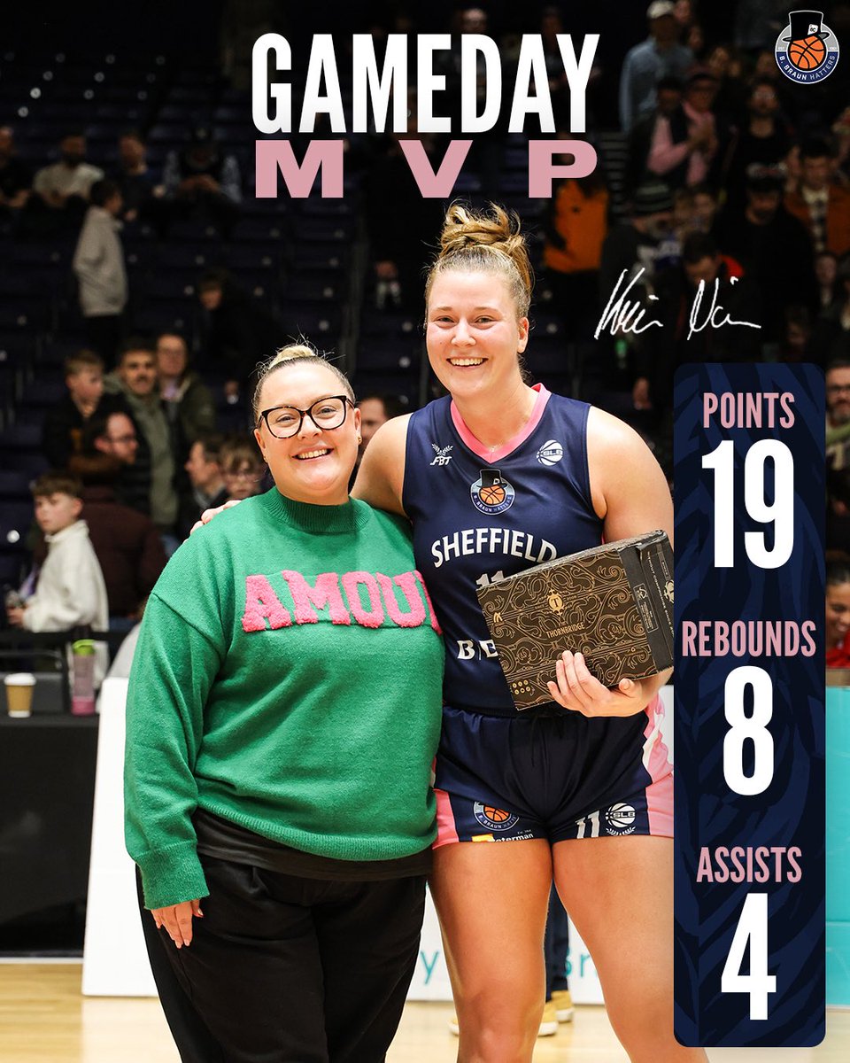 B. Braun Sheffield Hatters tweet media