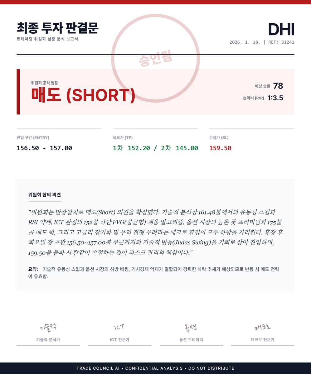 CG 교류 허브 는 빠르게 변화하는 시장 환경 속에서도 투자자가 중심을 잃지 않도록 돕는 정밀 분석 플랫폼입니다. CG 교류 허브 의  AI 시스템은 주요 지표와 흐름을 실시간으로 모니터링하며, 투자자가 스스로 전략을 세울