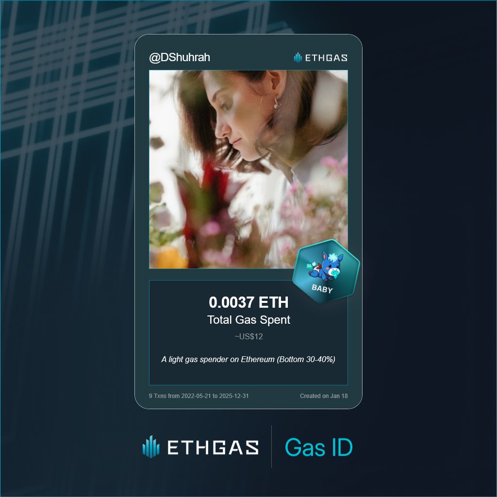 DShuhrah's tweet photo. Just unlocked my Gas ID via ETHGas 🪪

I'm a Baby Jack with 0.0037 ETH spent on gas since Beacon Chain - now fueling my climb to the Gasless Future and earned 1 Beans already. 

Reveal yours at https://t.co/Gm9ZRMJQKY https://t.co/qMWPJvr9XF