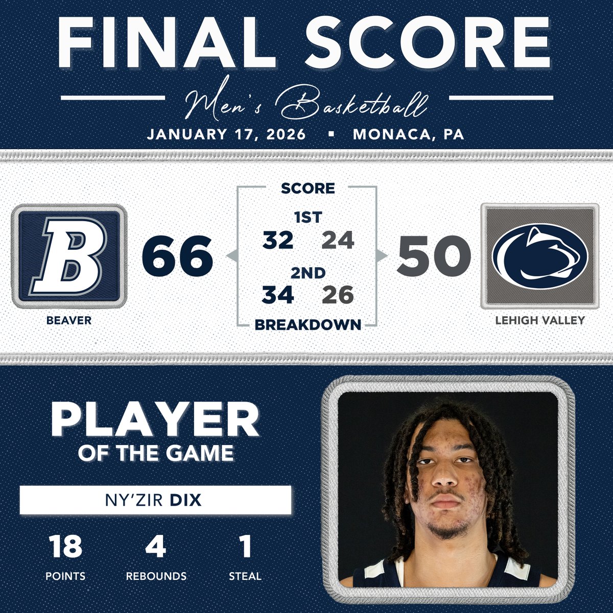 PSUBeaverSports's tweet image. Final score from today's Men's Basketball game against Penn State Lehigh Valley! #riseandroar #pennstatebeaverathlectics #psuac #uscaa