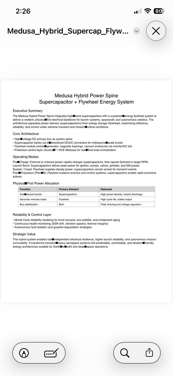 ImmortalFrame's tweet image. 🐍 Medusa | Hybrid Power Spine

Rockets don’t fail from lack of thrust —
they fail from unstable transients.

Flywheel system that separates:
⚡ Power (milliseconds, MW bursts)
🔋 Energy (seconds–minutes, sustained control)

#2FŁŶ