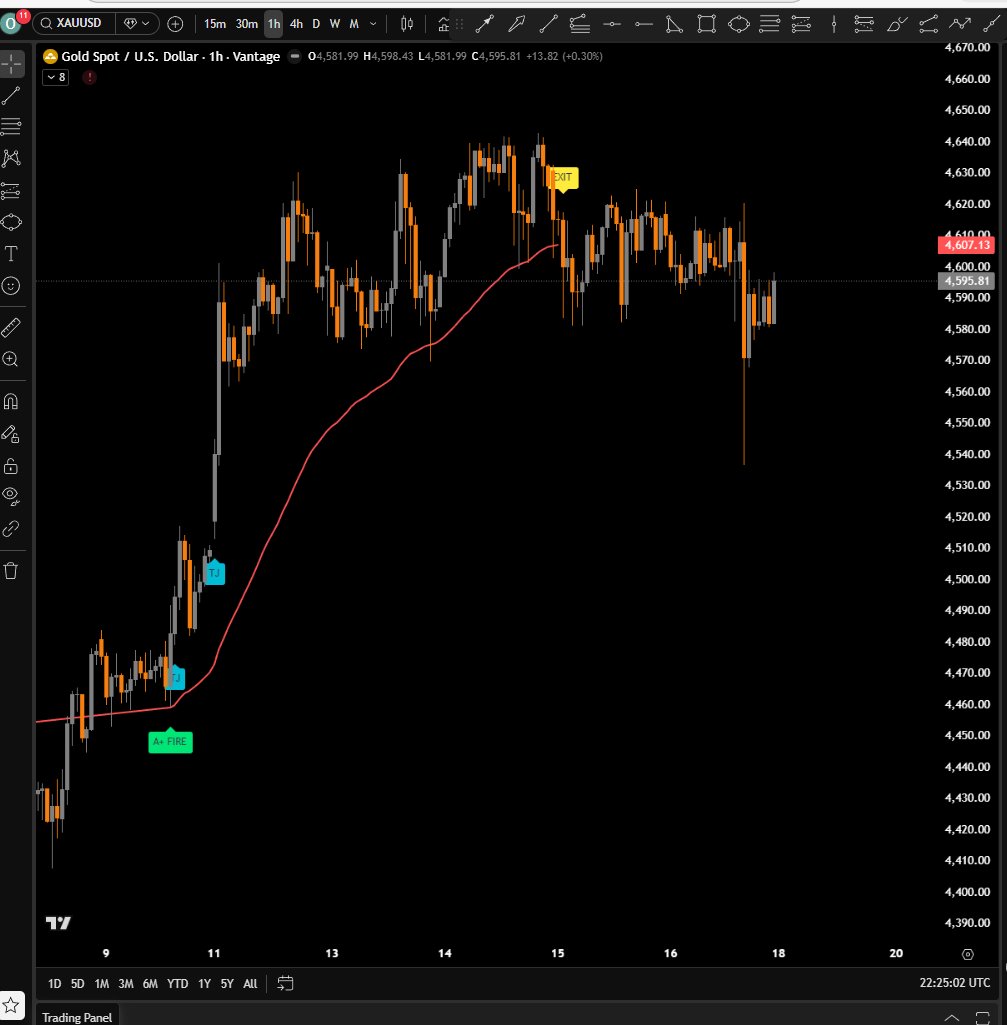 TradeAPlusDesk tweet picture