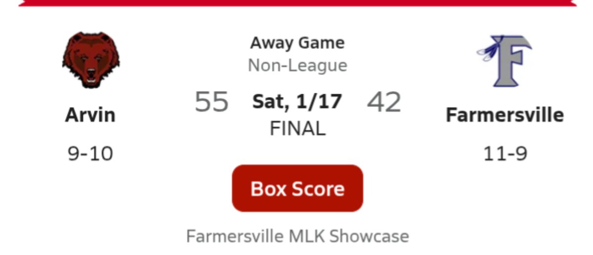 3-0 this week! Great road win! Back in the lab on Monday