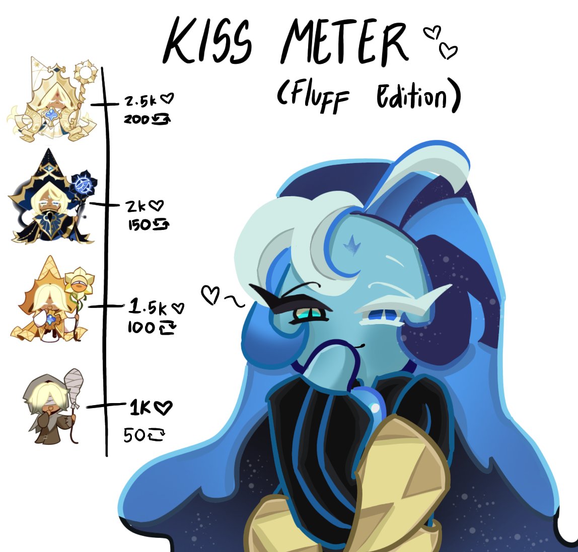 3mm_Ems's tweet image. Okay... So time to redo the thing...