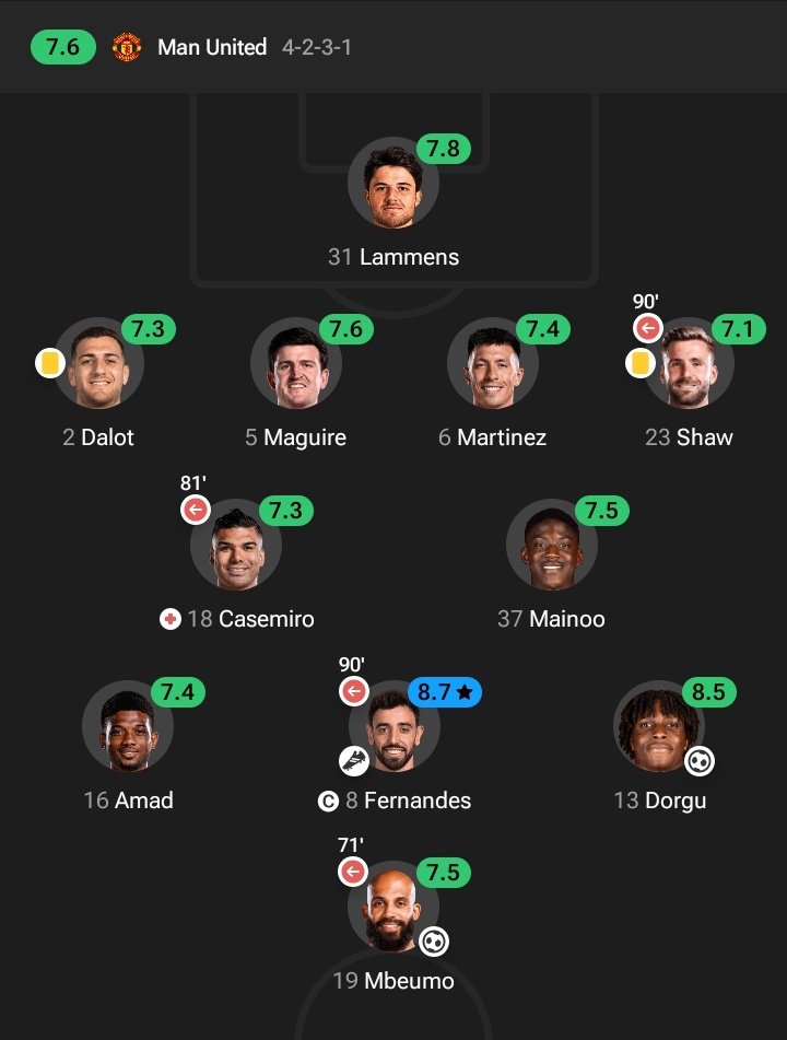 Mnegetz's tweet photo. @grok @DonGabiGh @D_WarEagle Same to day no change this carrick formation do well https://t.co/6ATtX3xv9W