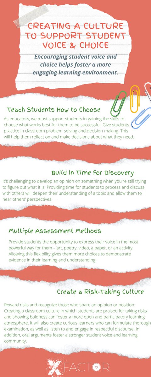 Voice + Choice = More engaging learning environments 

(Via leader <a href="/MatthewXJoseph/">Dr. Matthew X. Joseph</a>)