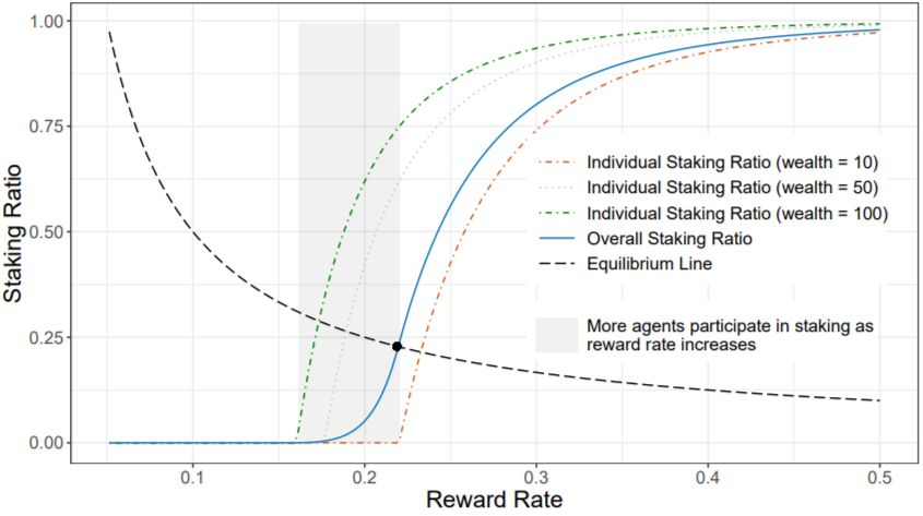 Coinstruct tweet media