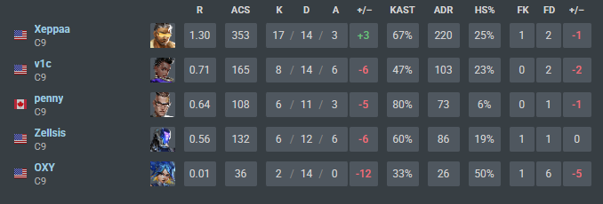 Lionzblade tweet media
