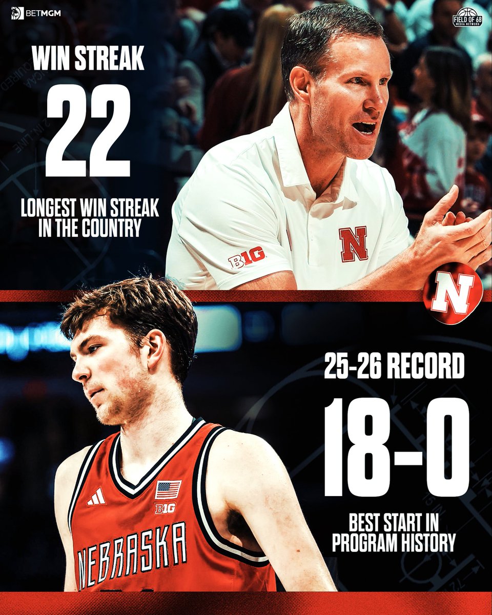 TheFieldOf68's tweet image. NEBRASKETBALL. JUST. WINS.

@HuskerMBB REMAINS UNDEFEATED AT 18-0 🔥👀